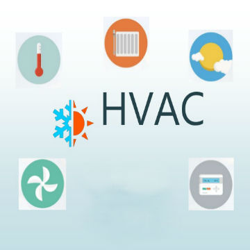 línea hvac